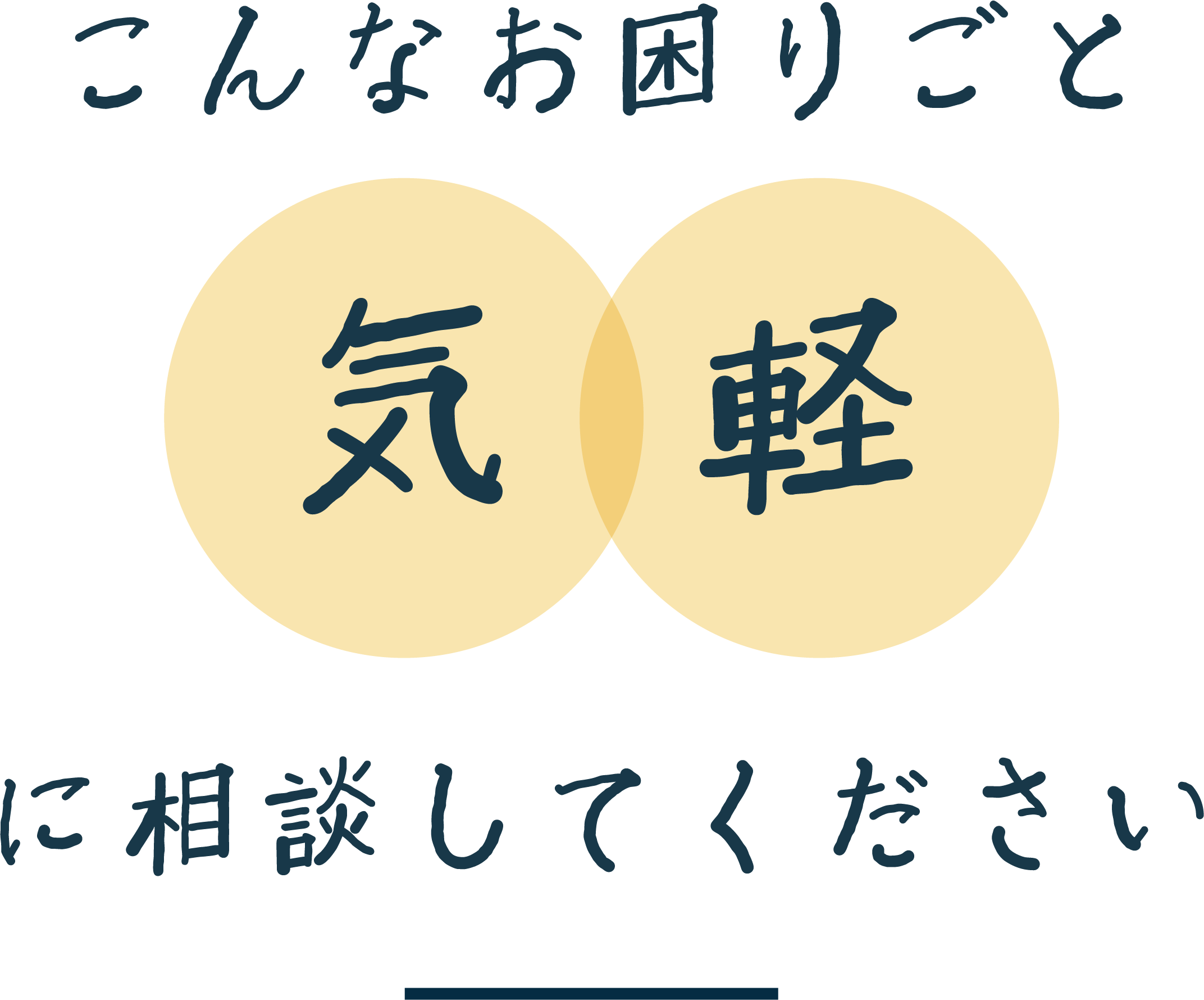 こんなお困りごと気軽に相談してください